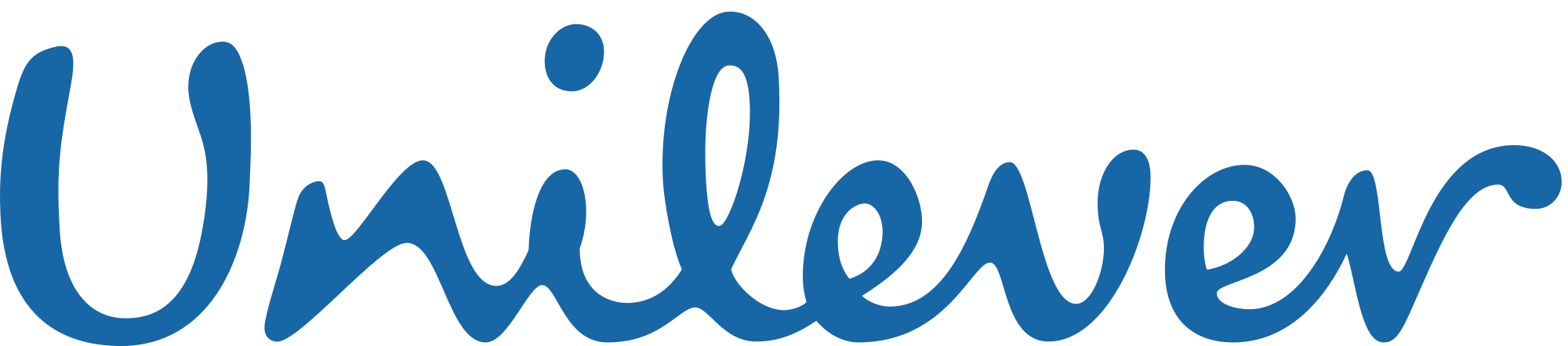 Unilever Ghana